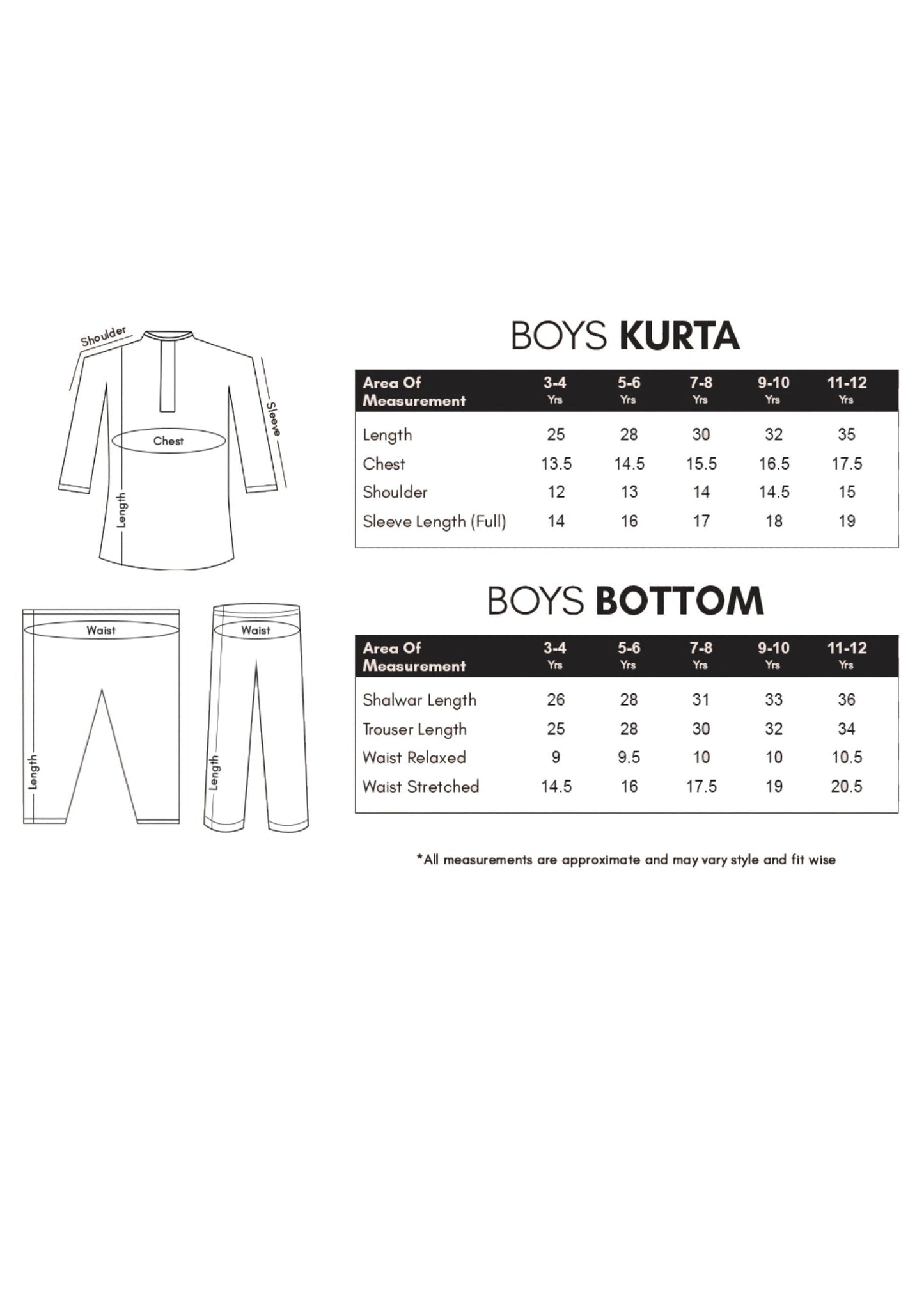 Teal Green - Boy's Kameez, Shalwar & Waistcoat