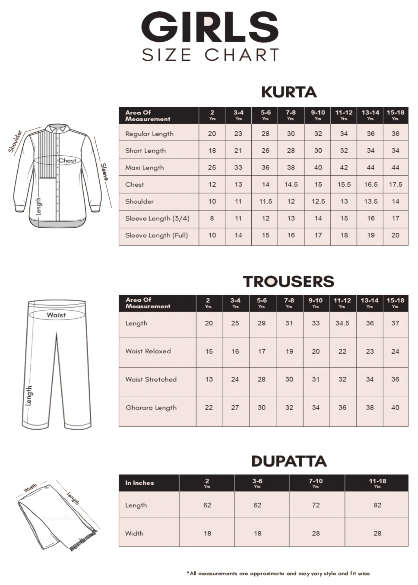 Lime Green - Girl's Gharara Dress