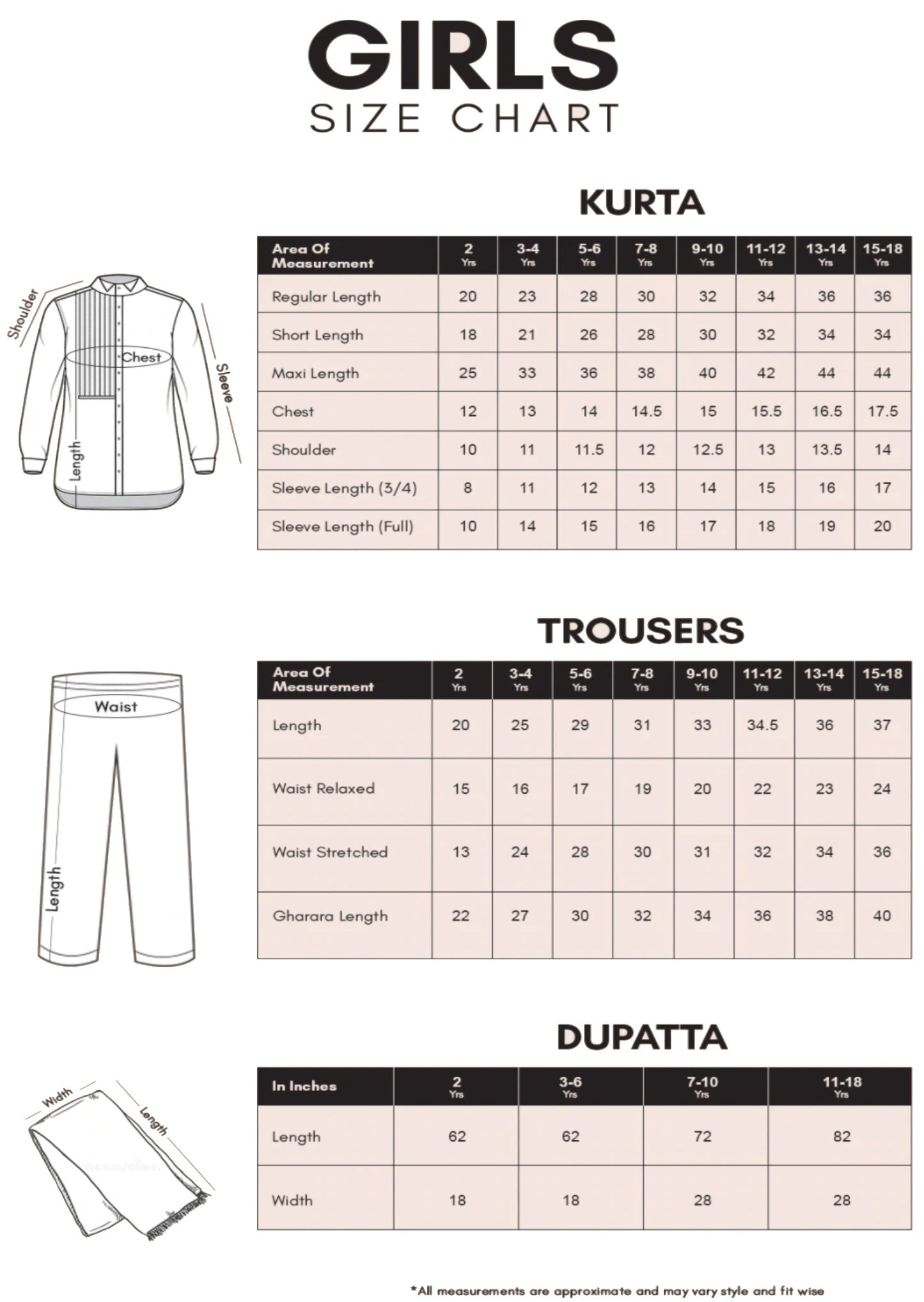 Orange & Red - Girl's Dress