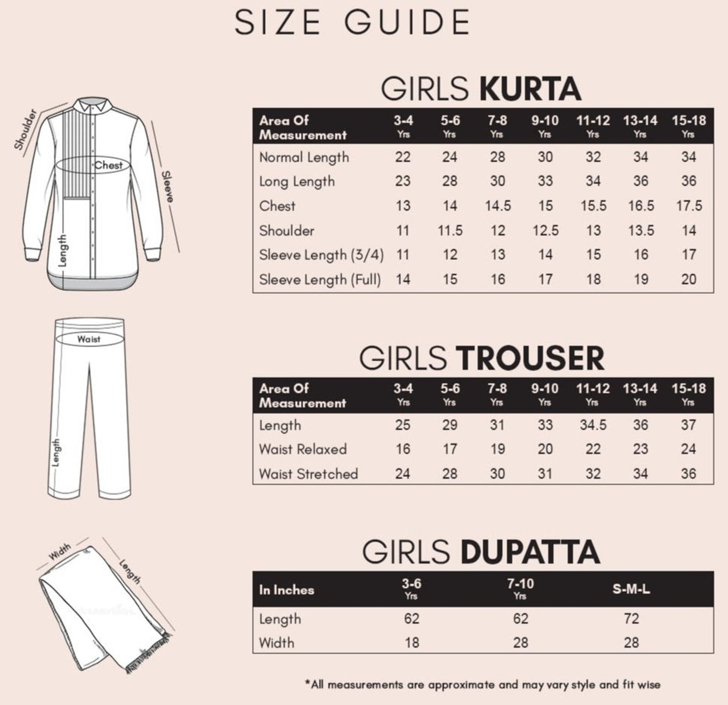 Grape Green - Girl's Dress